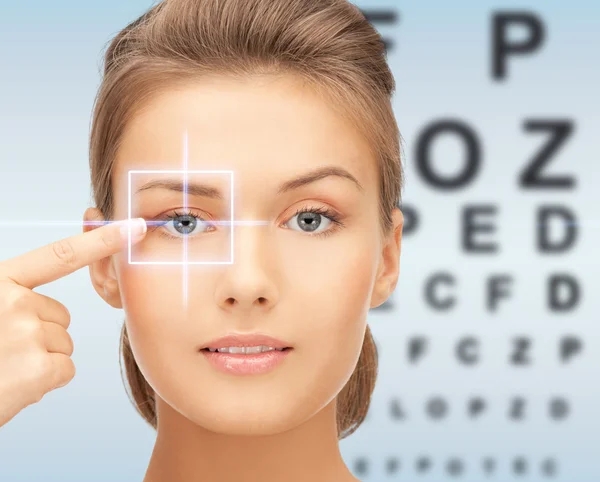 Enhancing Your Travel Journey with Laser Vision Correction